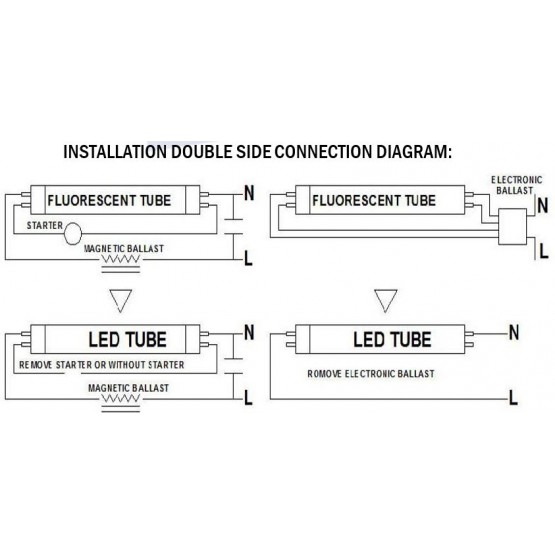 LED Lighting Product